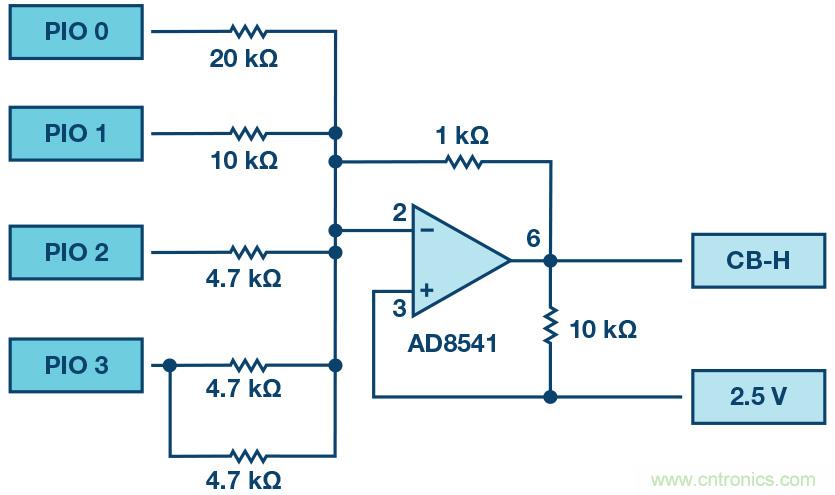 關於基本運算放大器配置