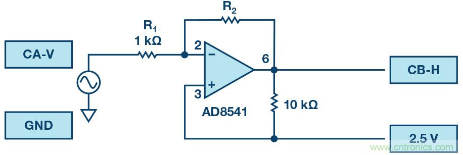 關於基本運算放大器配置
