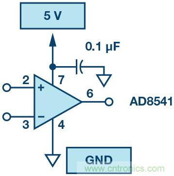關於基本運算放大器配置