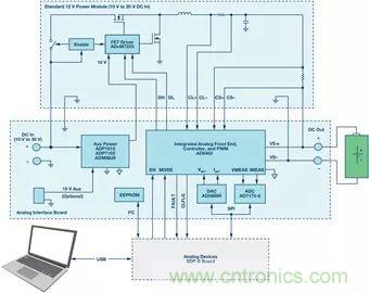 電池製造效率如何提高50%？這篇文章告訴你~