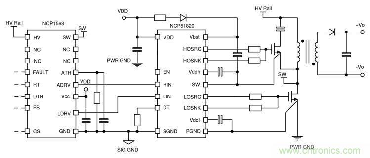 如何匹配門極驅動器，來增強型GaN功率晶體管？