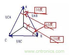 三相電變成兩相電的接線方法，超實用！