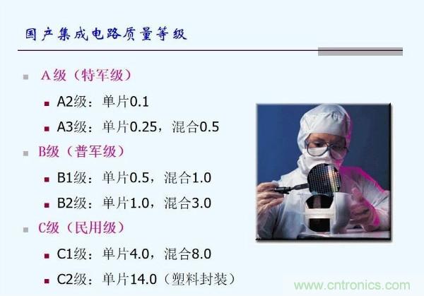 元器件應用可靠性如何保證，都要學習航天經驗嗎？