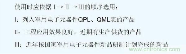 元器件應用可靠性如何保證，都要學習航天經驗嗎？