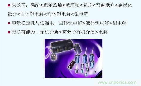 元器件應用可靠性如何保證，都要學習航天經驗嗎？