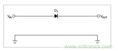 硬件工程師都應該掌握的防反接電路，你都Get到了嗎？
