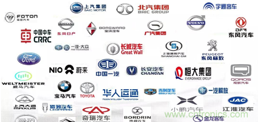 發言&參會嘉賓陣容公布！彙聚200+激光雷達廠商、整車廠的汽車激光雷達前瞻技術盛會！