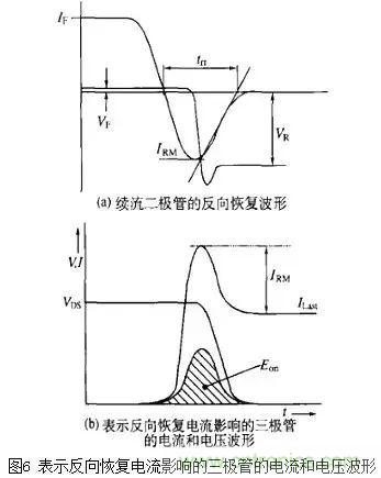 二極管的電容效應、等效電路及開關特性