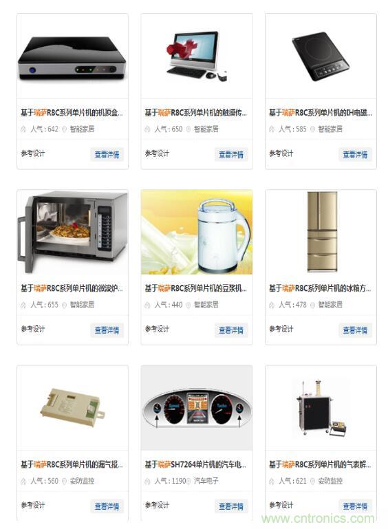 瑞薩內核處理器固有積累，ARM內核更開放：魚和熊掌都要！