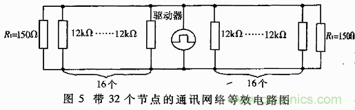 UART、RS-232、RS-422、RS-485之間有什麼區別？