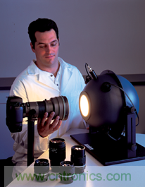 藍菲光學超均勻麵光源助力機器視覺相機校準