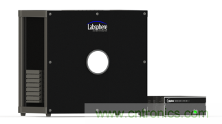 藍菲光學超均勻麵光源助力機器視覺相機校準