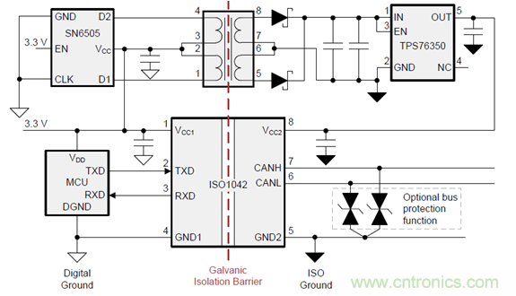 電動車新國標如何應對？TI 來提供BMS解決方案！