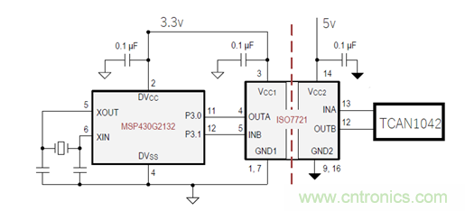 電動車新國標如何應對？TI 來提供BMS解決方案！
