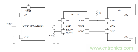 電動車新國標如何應對？TI 來提供BMS解決方案！