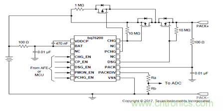 電動車新國標如何應對？TI 來提供BMS解決方案！