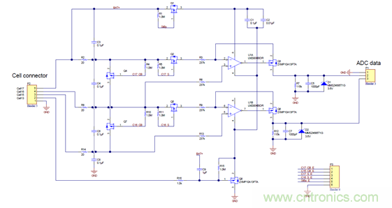 電動車新國標如何應對？TI 來提供BMS解決方案！