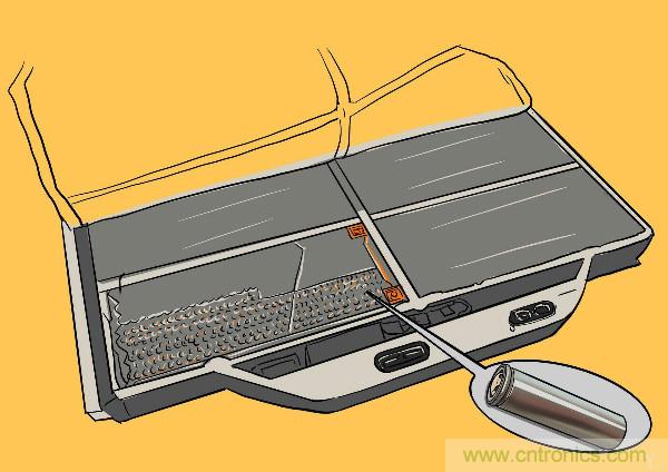 圓柱、方形、軟包，電動車電池之間的差距比你想象得大