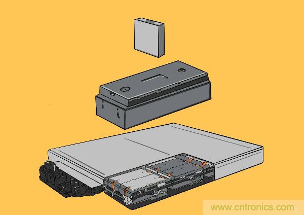 圓柱、方形、軟包，電動車電池之間的差距比你想象得大
