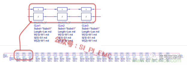 高速PCB設計時，保護地線要還是不要？