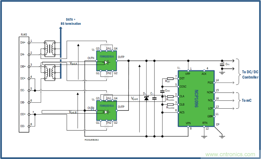PoE以太網供電標準又升級了，你的PD控製器選好了嗎？