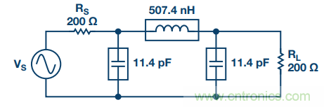 通信係統中接收鏈的差分濾波器設計