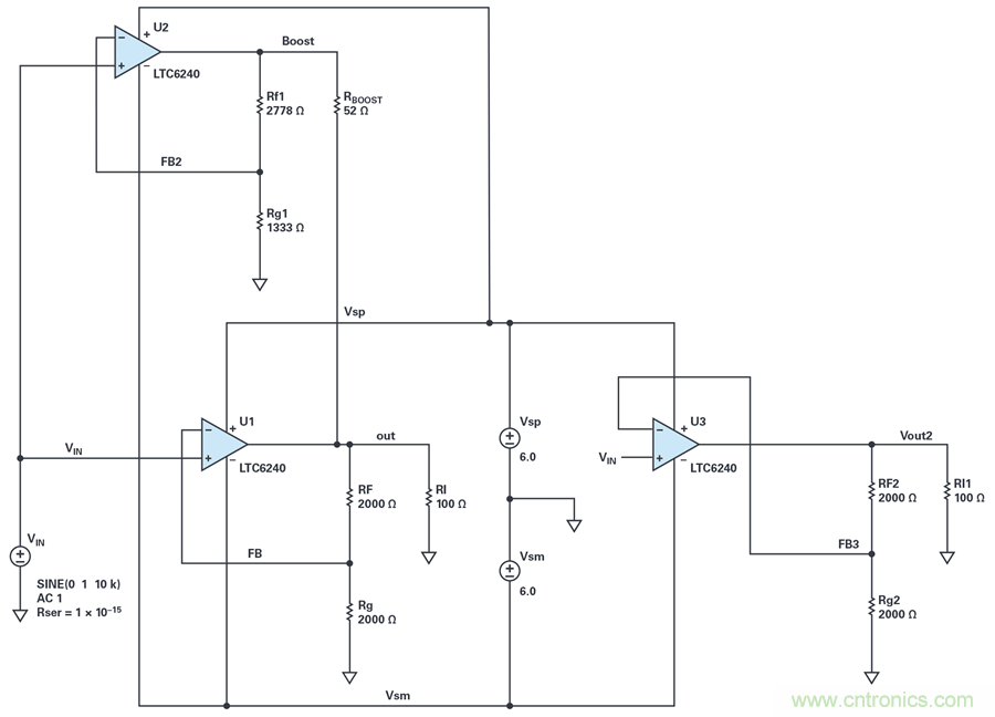 您真的能通過運算放大器實現ppm精度嗎？