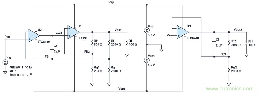 您真的能通過運算放大器實現ppm精度嗎？