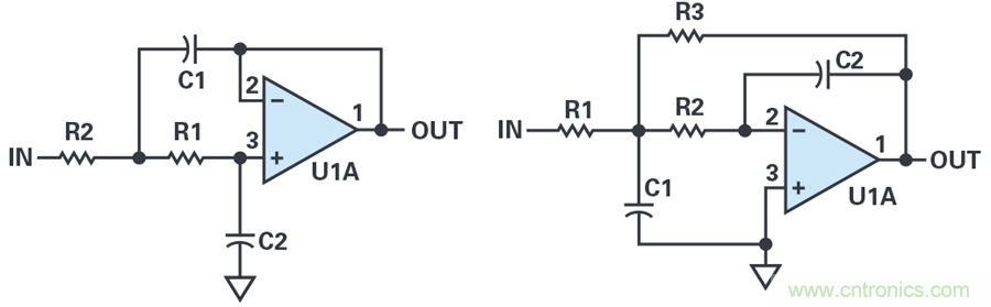 您真的能通過運算放大器實現ppm精度嗎？