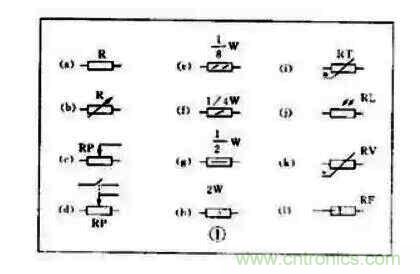 【收藏】電路圖符號超強科普，讓你輕鬆看懂電路圖
