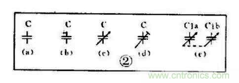 【收藏】電路圖符號超強科普，讓你輕鬆看懂電路圖