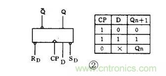 【收藏】電路圖符號超強科普，讓你輕鬆看懂電路圖