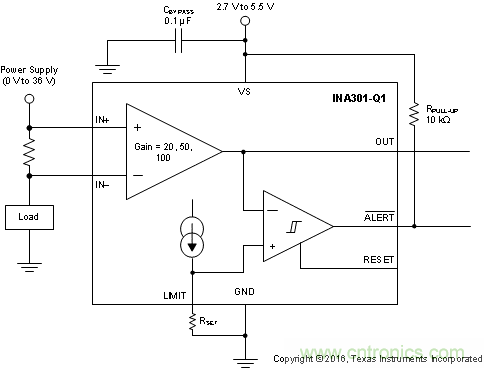 使用快速、精確的過流檢測器，對汽車安全係統進行診斷