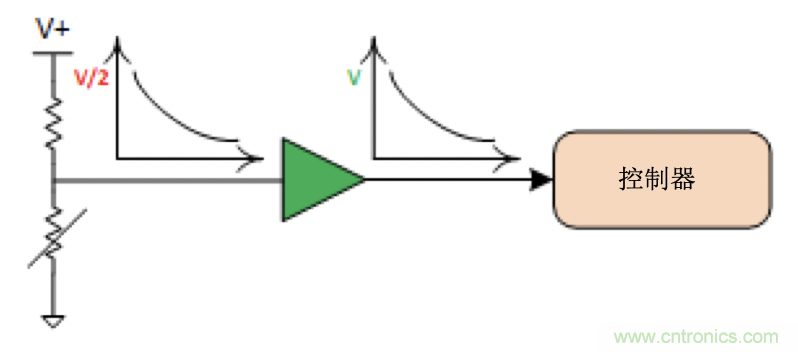 麵臨掃地機器人設計挑戰？這六種情況可以用小型放大器搞定！