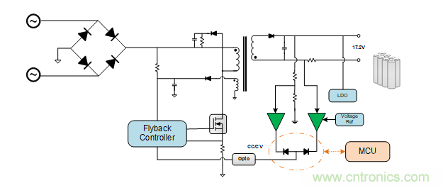 麵臨掃地機器人設計挑戰？這六種情況可以用小型放大器搞定！