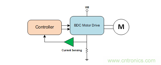麵臨掃地機器人設計挑戰？這六種情況可以用小型放大器搞定！