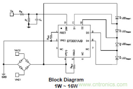 什麼是光引擎技術？它是如何提高LED燈的可靠性的？