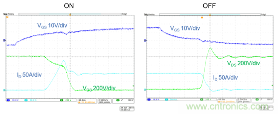 為什麼超低阻抗SiC FET受歡迎？它能使係統冷卻運行！