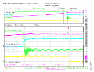 如何用隔離式柵極驅動器和LT3999 DC/DC轉換器驅動1200 V SiC電源模塊？