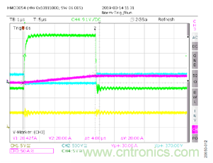 如何用隔離式柵極驅動器和LT3999 DC/DC轉換器驅動1200 V SiC電源模塊？