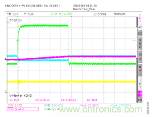 如何用隔離式柵極驅動器和LT3999 DC/DC轉換器驅動1200 V SiC電源模塊？