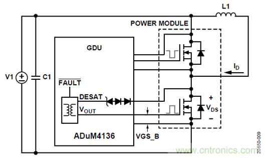 如何用隔離式柵極驅動器和LT3999 DC/DC轉換器驅動1200 V SiC電源模塊？