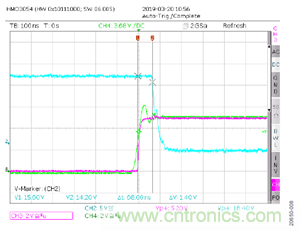 如何用隔離式柵極驅動器和LT3999 DC/DC轉換器驅動1200 V SiC電源模塊？