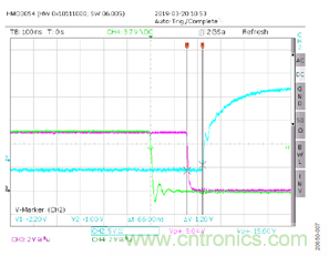 如何用隔離式柵極驅動器和LT3999 DC/DC轉換器驅動1200 V SiC電源模塊？