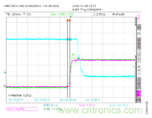 如何用隔離式柵極驅動器和LT3999 DC/DC轉換器驅動1200 V SiC電源模塊？