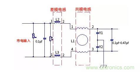 如何識別共模電感和差模電感？其實很簡單