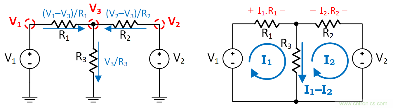 如何避免&ldquo;接地錯覺&rdquo;？工程師該知道的