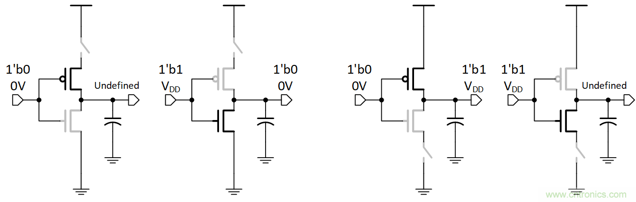 如何避免&ldquo;接地錯覺&rdquo;？工程師該知道的
