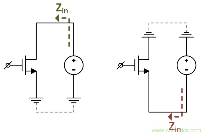 如何避免&ldquo;接地錯覺&rdquo;？工程師該知道的