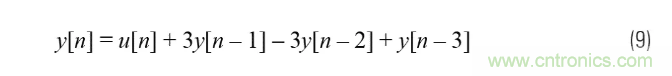針對同步優化的新型sinc濾波器結構，你了解了嗎？